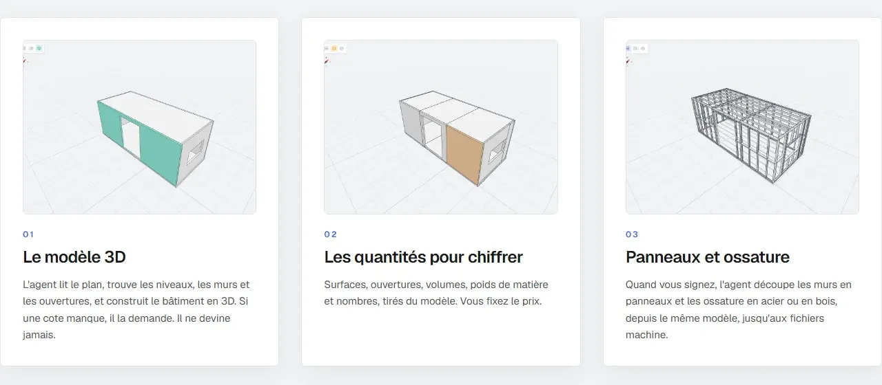 Capture du site : Les trois étapes : modèle 3D, quantités, panneaux et ossature
